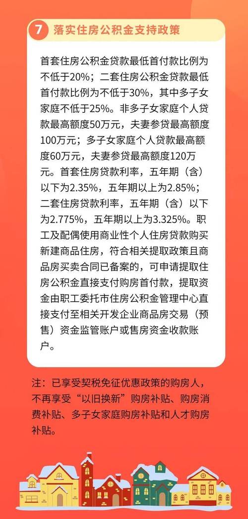 重庆万盛投资与抵押贷款的关系(万盛贷款公司)